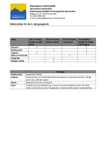 Materialliste für neue Fünftklässler